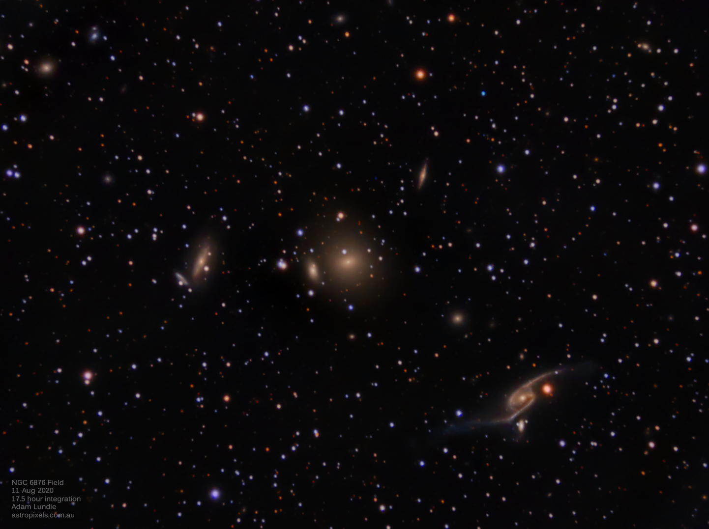 NGC6872 Galactic Group